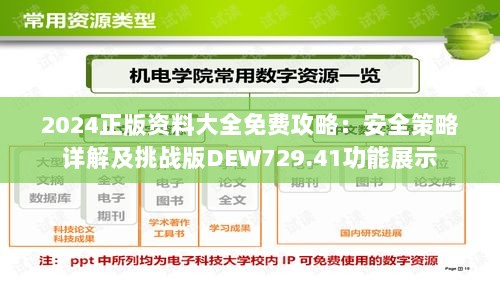 2024正版资料大全免费攻略：安全策略详解及挑战版DEW729.41功能展示