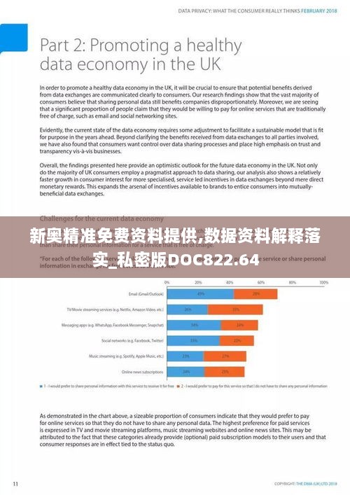 新奥精准免费资料提供,数据资料解释落实_私密版DOC822.64