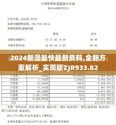 2024新澳最快最新资料,全新方案解析_实现版ZJR933.82