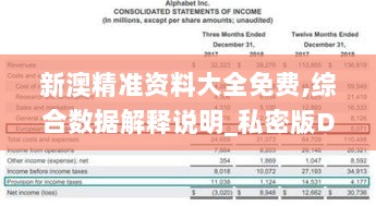 新澳精准资料大全免费,综合数据解释说明_私密版DVH201.66