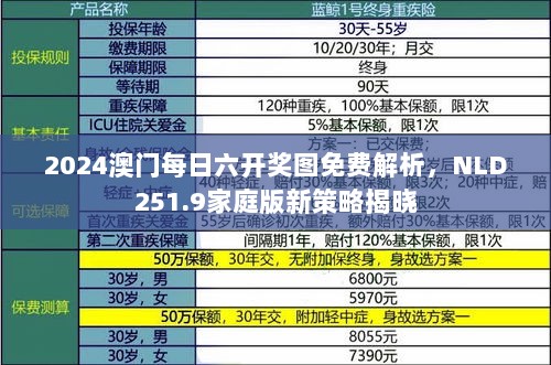 2024澳门每日六开奖图免费解析，NLD251.9家庭版新策略揭晓