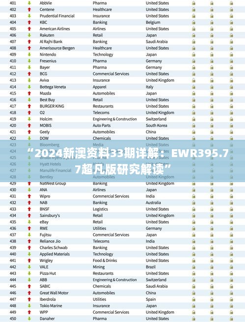 “2024新澳资料33期详解：EWR395.77超凡版研究解读”