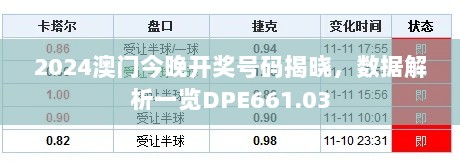 2024澳门今晚开奖号码揭晓，数据解析一览DPE661.03