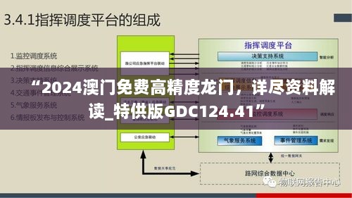 “2024澳门免费高精度龙门，详尽资料解读_特供版GDC124.41”