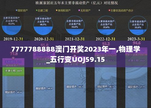 7777788888澳门开奖2023年一,物理学_五行变UOJ59.15