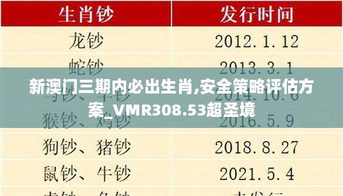 新澳门三期内必出生肖,安全策略评估方案_VMR308.53超圣境