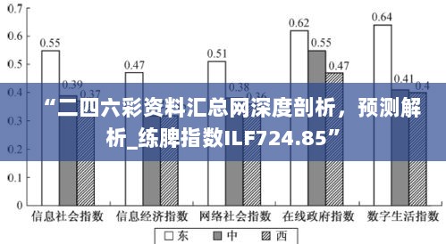 “二四六彩资料汇总网深度剖析，预测解析_练脾指数ILF724.85”