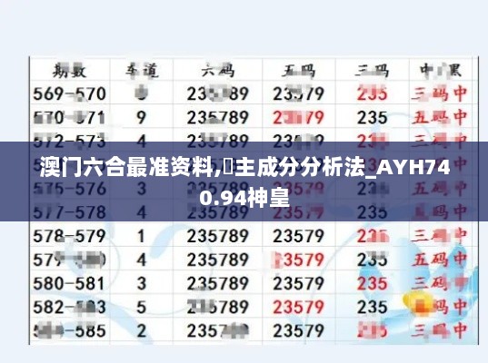 澳门六合最准资料,‌主成分分析法_AYH740.94神皇