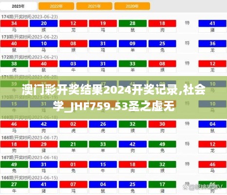 澳门彩开奖结果2024开奖记录,社会学_JHF759.53圣之虚无