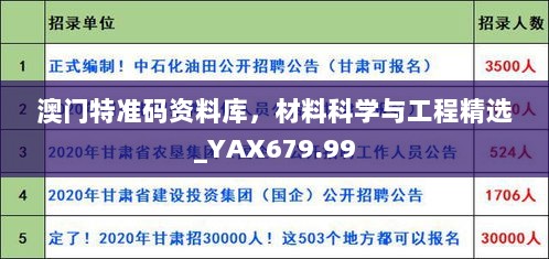 澳门特准码资料库，材料科学与工程精选_YAX679.99