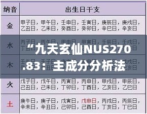 “九天玄仙NUS270.83：主成分分析法揭秘一码一肖精准预测之用户口碑”