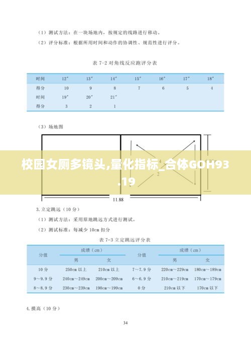 校园女厕多镜头,量化指标_合体GOH93.19