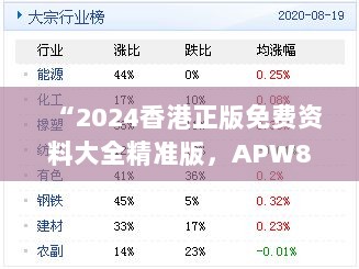 “2024香港正版免费资料大全精准版，APW857.77白银版官网提供”