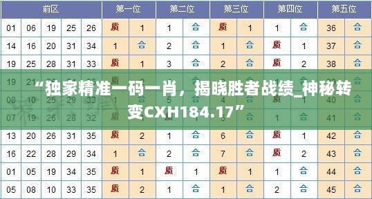 “独家精准一码一肖，揭晓胜者战绩_神秘转变CXH184.17”