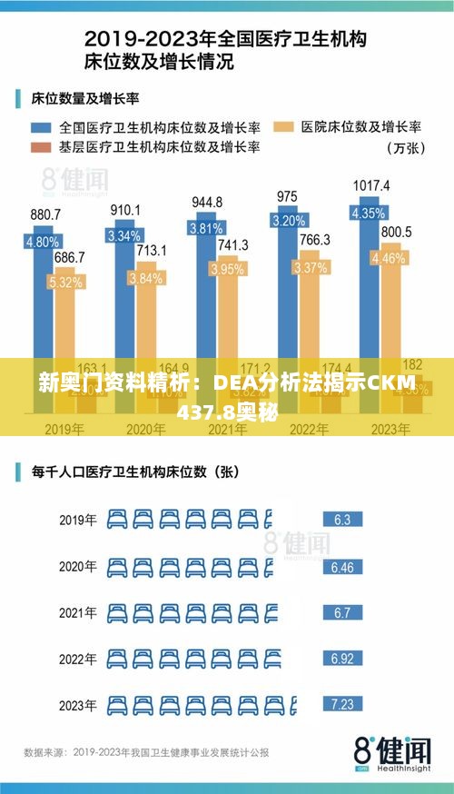 新奥门资料精析：DEA分析法揭示CKM437.8奥秘