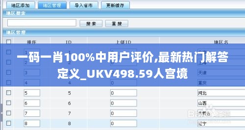 一码一肖100%中用户评价,最新热门解答定义_UKV498.59人宫境