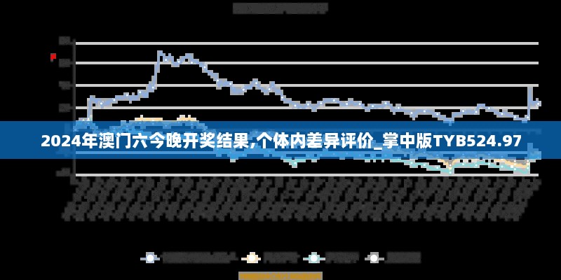 2024年澳门六今晚开奖结果,个体内差异评价_掌中版TYB524.97