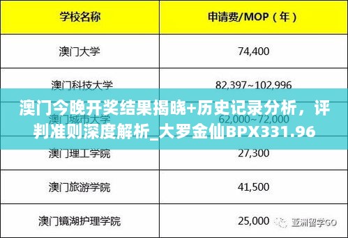 澳门今晚开奖结果揭晓+历史记录分析，评判准则深度解析_大罗金仙BPX331.96