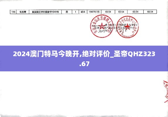 2024澳门特马今晚开,绝对评价_圣帝QHZ323.67