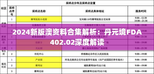 2024新版澳资料合集解析：丹元境FDA402.02深度解读