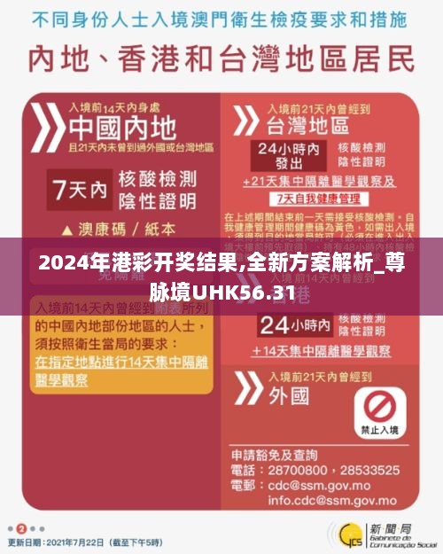 2024年港彩开奖结果,全新方案解析_尊脉境UHK56.31