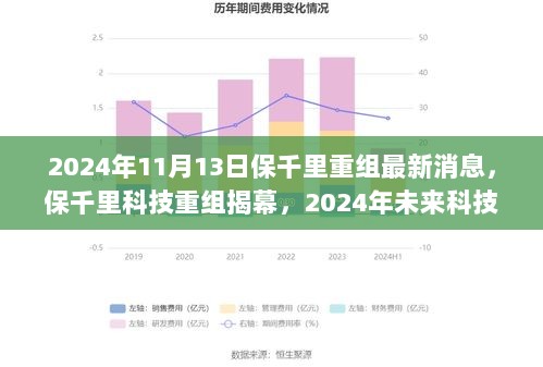 2024年保千里科技重组揭幕，未来科技生活体验前瞻的最新消息