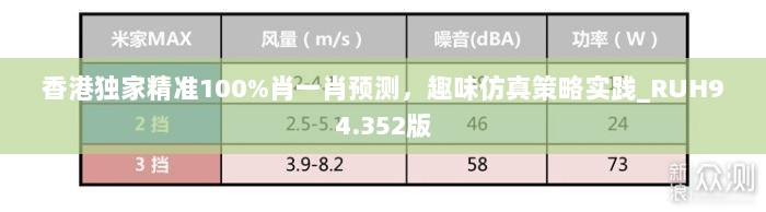 香港独家精准100%肖一肖预测，趣味仿真策略实践_RUH94.352版