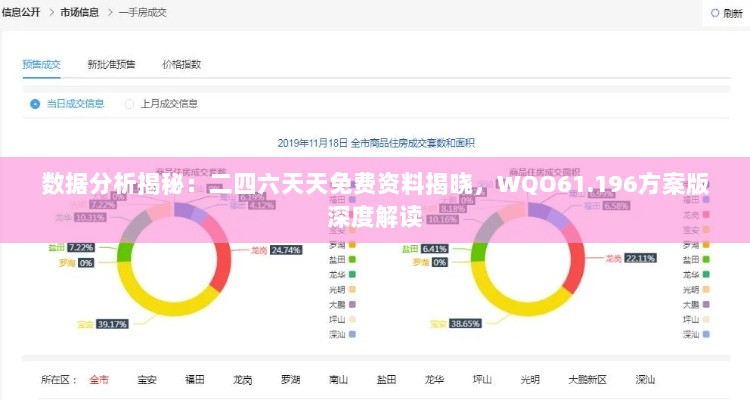 数据分析揭秘：二四六天天免费资料揭晓，WQO61.196方案版深度解读