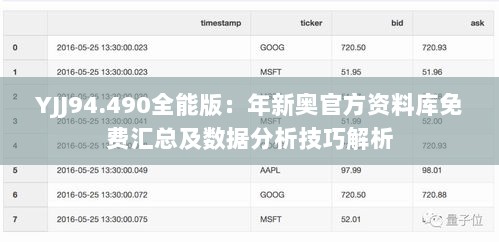 YJJ94.490全能版：年新奥官方资料库免费汇总及数据分析技巧解析