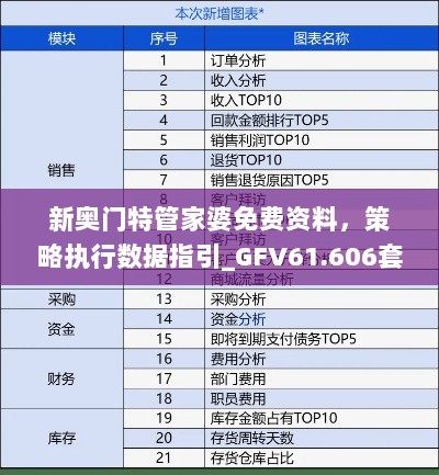 新奥门特管家婆免费资料，策略执行数据指引_GFV61.606套件版