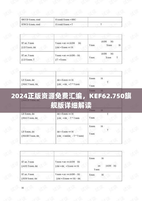 2024正版资源免费汇编，KEF62.750旗舰版详细解读