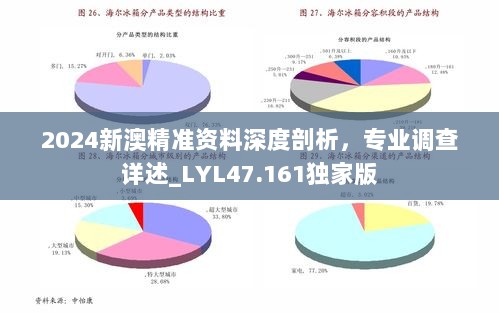 2024新澳精准资料深度剖析，专业调查详述_LYL47.161独家版