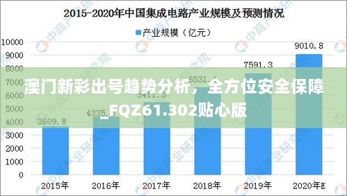 澳门新彩出号趋势分析，全方位安全保障_FQZ61.302贴心版