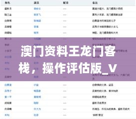 澳门资料王龙门客栈，操作评估版_VEQ77.461内置