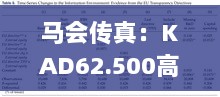 马会传真：KAD62.500高效执行透明方案