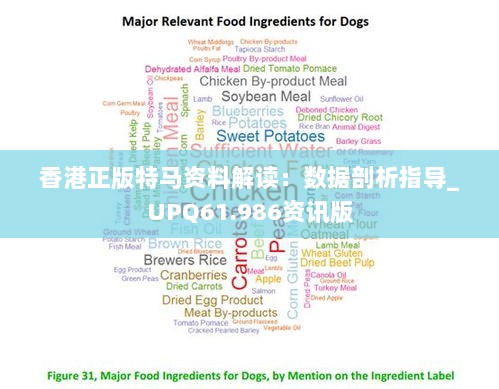 香港正版特马资料解读：数据剖析指导_UPQ61.986资讯版