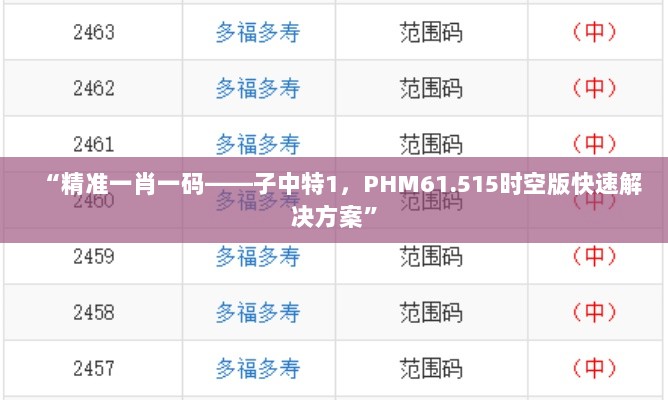 “精准一肖一码——子中特1，PHM61.515时空版快速解决方案”