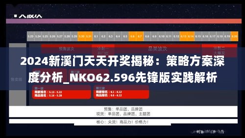 2024新溪门天天开奖揭秘：策略方案深度分析_NKO62.596先锋版实践解析