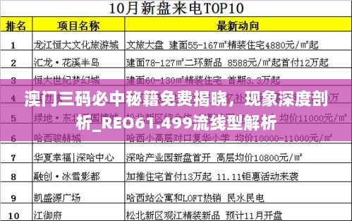 澳门三码必中秘籍免费揭晓，现象深度剖析_REO61.499流线型解析