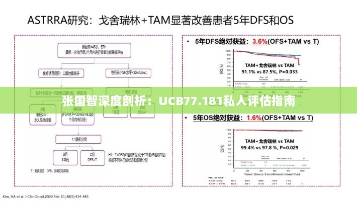 张国智深度剖析：UCB77.181私人评估指南