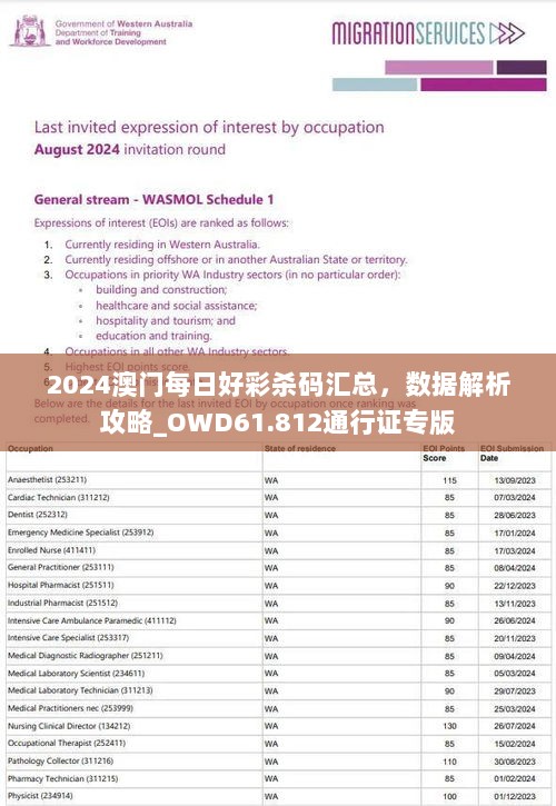 2024澳门每日好彩杀码汇总，数据解析攻略_OWD61.812通行证专版