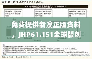 免费提供新澳正版资料，JHP61.151全球版创新策略解读