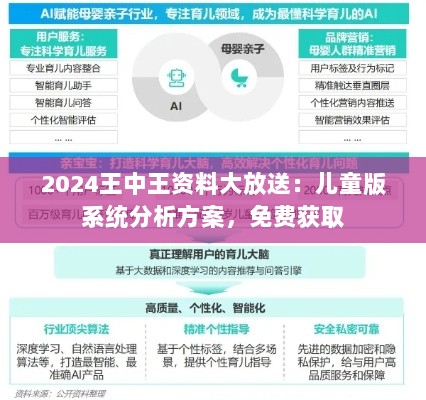 2024王中王资料大放送：儿童版系统分析方案，免费获取