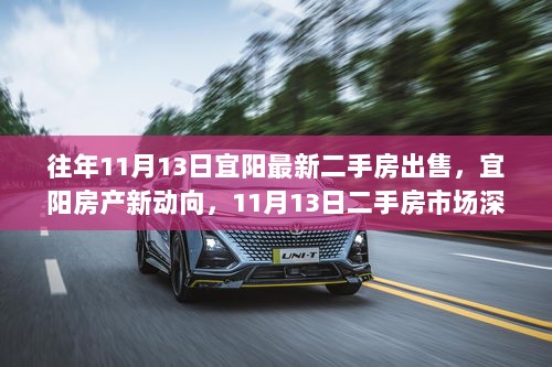 宜阳房产市场深度解析，11月13日二手房出售新动向与市场趋势