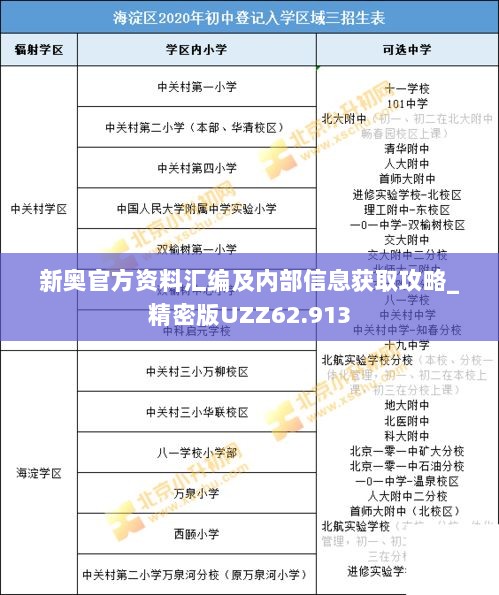 新奥官方资料汇编及内部信息获取攻略_精密版UZZ62.913