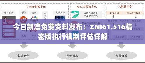 今日新澳免费资料发布：ZNI61.516精密版执行机制评估详解