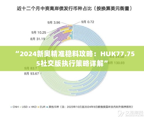 “2024新奥精准稳料攻略：HUK77.755社交版执行策略详解”