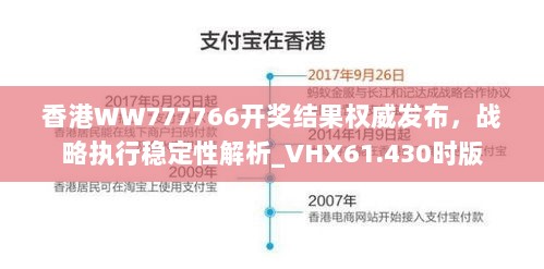 香港WW777766开奖结果权威发布，战略执行稳定性解析_VHX61.430时版