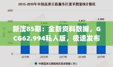 新澳85期：全新资料数据，GCG62.994私人版，极速发布