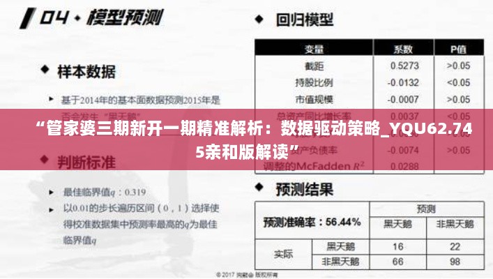 “管家婆三期新开一期精准解析：数据驱动策略_YQU62.745亲和版解读”